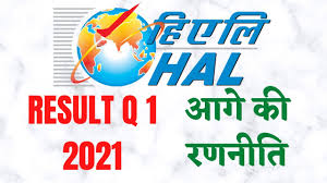 Halliburton (hal) is planning to terminate 216 employees from its halliburton energy services facility price/earnings: Hal Share Price Latest News Result Q 1 2021 Hindustan Aeronautics Share What To Do Next Youtube