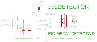 We did not find results for: Picodetector A Simple Metal Detector Electronics Lab Com