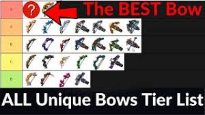 While melee weapons are relatively simple to understand, ranged weapons can have different ways to fire projectiles, like the scatter crossbow firing multiple arrows and the rapid fire crossbow firing arrows at an increased rate. Minecraft Dungeons Best Bows Ranked Unique Bow Tier List Youtube