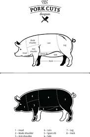 Trailer parts superstore® sells electric trailer brakes and brake parts from dexter, reliable, fulton, hoppy and other top name manufacturers. How To Start A Small Pig Farm