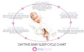 babys sleep at 3 6 months understanding your baby little