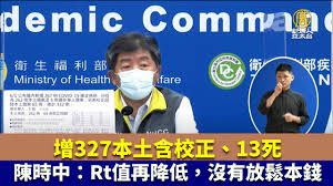 获取信号量： rt_err_t rt_sem_take (rt_sem_t sem, rt_int32_t time); Kbka1hvxrq Gem