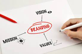 Particularly if you're on the quest for brand performance. The Importance Of Branding Strategies Business Magazine
