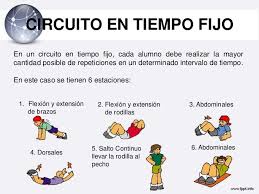 Ejercicio De Circuito De 6 Estaciones Educacion Fisica Buscar Con Google Fitness Body Words Itachi
