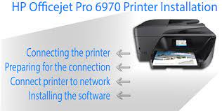 Install printer software and drivers; 123 Hp Com Ojpro6970 Hp Ojpro 6970 Printer 123 Hp Com Setup 6970