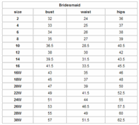 Bust (please wear a bra without. Sizing Chart For Wedding Dresses Fashion Dresses