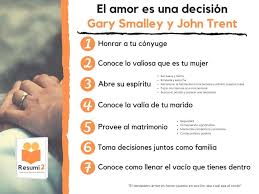 El amor es uno de los valores más importantes. El Amor Es Una Decision Resumen Sinergia2
