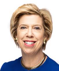 2021 FUTURE FORCE CAPABILITIES