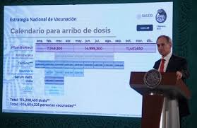 Una vez dentro aparecerá la leyenda: La Jornada Colapsa Registro Para Vacunas Con 70 Mil Ingresos Segundo