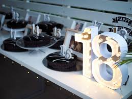 18th birthday, birthday gift for her, gift sister, gifts 18, birthday 18th, 18th birthday ideas, 18th birthday keychain you choose year sincitydisplays 5 out of 5 stars (1,056) $ 11.99. Mum Shares Amazing Idea For 18th Birthday Celebration Mouths Of Mums