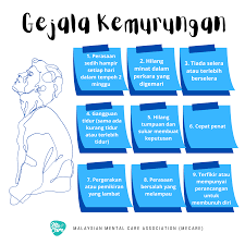 Sambungan… pertapakan islam di kepulauan melayu menyebabkan proses pengislamanpenduduk berjalan dengan pesat. Malaysian Mental Care Association Ø§Ù„Ù…Ù†Ø´ÙˆØ±Ø§Øª ÙÙŠØ³Ø¨ÙˆÙƒ