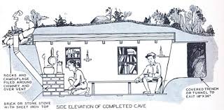 Aug 31, 2016 · it's too hot for snow forts, your kid's worn out the couch cushions making pillow forts, and you put out all the recycling before they could make their next cardboard fort. The Ultimate Underground Fort A Diy Pirate Cave From 1929 Wired