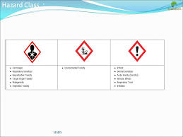 It will be helpful for all chemical handling employees, if you give a training by thorough undestanding. Ppt Material Safety Data Sheet Msds And It S 16 Section Training Document