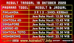 Hasil Result Finlandia Lottery 19 Oktober 2020 Di 2020 Tanggal Anjing Sepak Bola