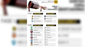 The 2021 copa libertadores final stages are being played from 13 july to 27 november 2021. Sorteo Conozca Como Se Definiran Las Llaves De La Copa Sudamericana Los Tiempos