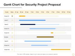 Savesave proposal gantt chart for later. Gantt Chart For Security Project Proposal Ppt Powerpoint Presentation Outfit Powerpoint Presentation Pictures Ppt Slide Template Ppt Examples Professional