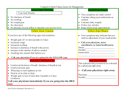 Congestive Heart Failure Self Management Plan