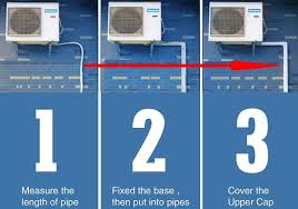 Check spelling or type a new query. 5 Best Mini Split Line Set Cover Kits Diy Hide 3 5 Ac Lines