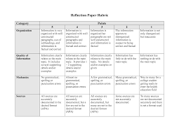 A reflection paper allows you to take a personal approach and express thoughts on topic instead of critical reflection paper. Rubric For Reflection Paper Google Search Reflection Paper Rubrics Poetry Rubric