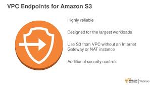 Accessing S3 Using Vpc Endpoints Tech Sharing