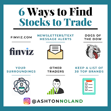 6 Ways To Find Stocks To Trade Investing Strategy Investing Trading