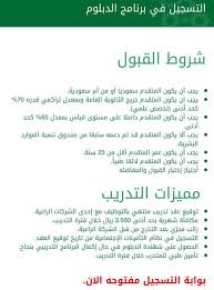 تسجيل مراقب قياس المركز الوطني للقياس قياس تــوفر وظائف شاغرة بمسمى مراقب مقر اختبارات المحوسبة