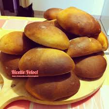Image result for anici