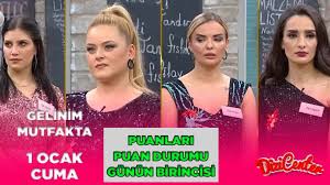 Final heyecanıyla gelinler stüdyoda stresli anlar yaşadı. 1 Ocak Cuma Gelinim Mutfakta Puanlari Son Puan Durumu Dizicenter