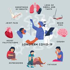 What's on this page what is long covid? Long Covid Who Gets It And How Can We Treat It