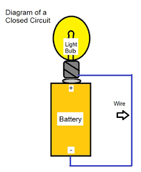 Here's a diagram of the circuit we made above. Why Did My String Of Holiday Lights Go Out Msu Extension