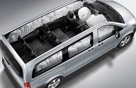 Maybe you would like to learn more about one of these? 2018 Mercedes Benz Metris Vs 2018 Ford Transit Connect