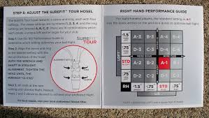 2017 m2 driver adjustment manual