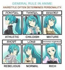 Hairstyle Meanings Anime Anime Hair Manga Anime Hatsune Miku