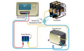 Connect orange wire to g only Locating A Low Voltage Short In Residential A C Systems Hvac School