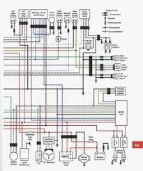 It is integrated with the carburetor. 9 Scooter Wiring Diagram Ideas Scooter Chinese Scooters 150cc Scooter