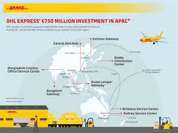 With dhl's web based tool esecure, you can rest assured that no unauthorised companies or individuals can use your dhl account number on dhl express australia primary menu Dhl Express Lays Out 888m In Apac Amid E Commerce Boom Frontier Enterprise