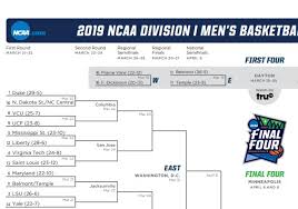See more ideas about march madness, ncaa tournament, ncaa. Ncaa Bracket 2019 March Madness Pdf Download Chip