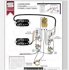 Check spelling or type a new query. Backwards Coil Splits Could Really Use Some Wiring Help Please Seymour Duncan User Group Forums
