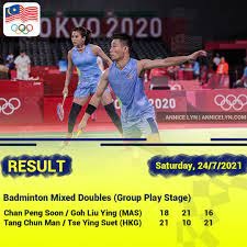 There was slight disappointment as malaysians had hoped the pair could. R1lpbw5j6wdkfm