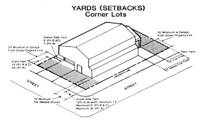 Foxwood flooring will be transitioning with our sister brand mirage hardwood floors. Https Sanmateo Ca Us Open Law Us Ca Cities San Mateo Code 27 70