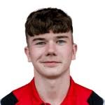 Statistiques et notes de Dylan Downs