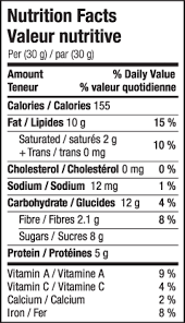 Learn the good & bad for 250,000+ products. Goji Sport Mix
