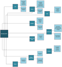 A practical guide to over‐the‐counter treatments for hyperpigmentation -  Jafry - 2024 - JEADV Clinical Practice - Wiley Online Library