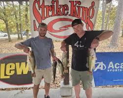 Tournament Results Lake Murray, Sc Nov 2, 2024