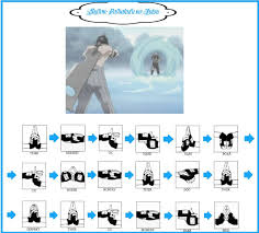 Jutsu Instruction Suiton Daibakufu No Jutsu By Sutoroberikurimu On Deviantart In 2020 Naruto Hand Signs Naruto Shippuden Anime Naruto