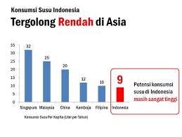 Unknown february 1, 2020 at 6:15 am. Power Point Tentang Evaluasi Omzet Akhir Tahun Tentang Tahun
