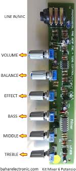 Check spelling or type a new query. Fungsi Potensio Dan Macam Kit Mixer Rakitan Bahar Electronic