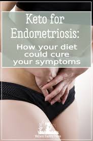 Pin On Gut Health