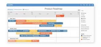 Product Roadmap How To Create And Use Railsware Blog