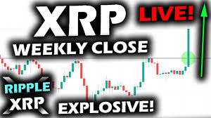 The epic war between ripple and the us securities and exchange commission (sec) has entered a new chapter, with the latter writing to the court to claim ripple has been on a pr offensive in a bid to warp the public's view. The Big Day The Weekly Close For Ripple Xrp Price Chart Above The Critical Resistance Youtube